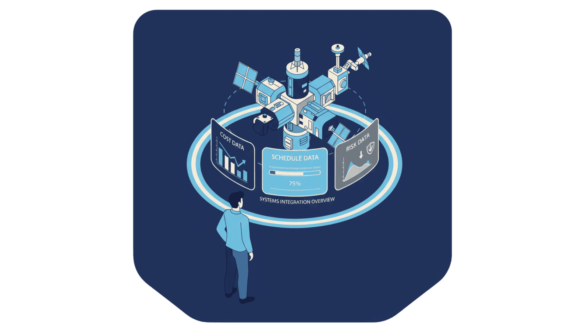 MODULE 1: WHY ARE WE HERE