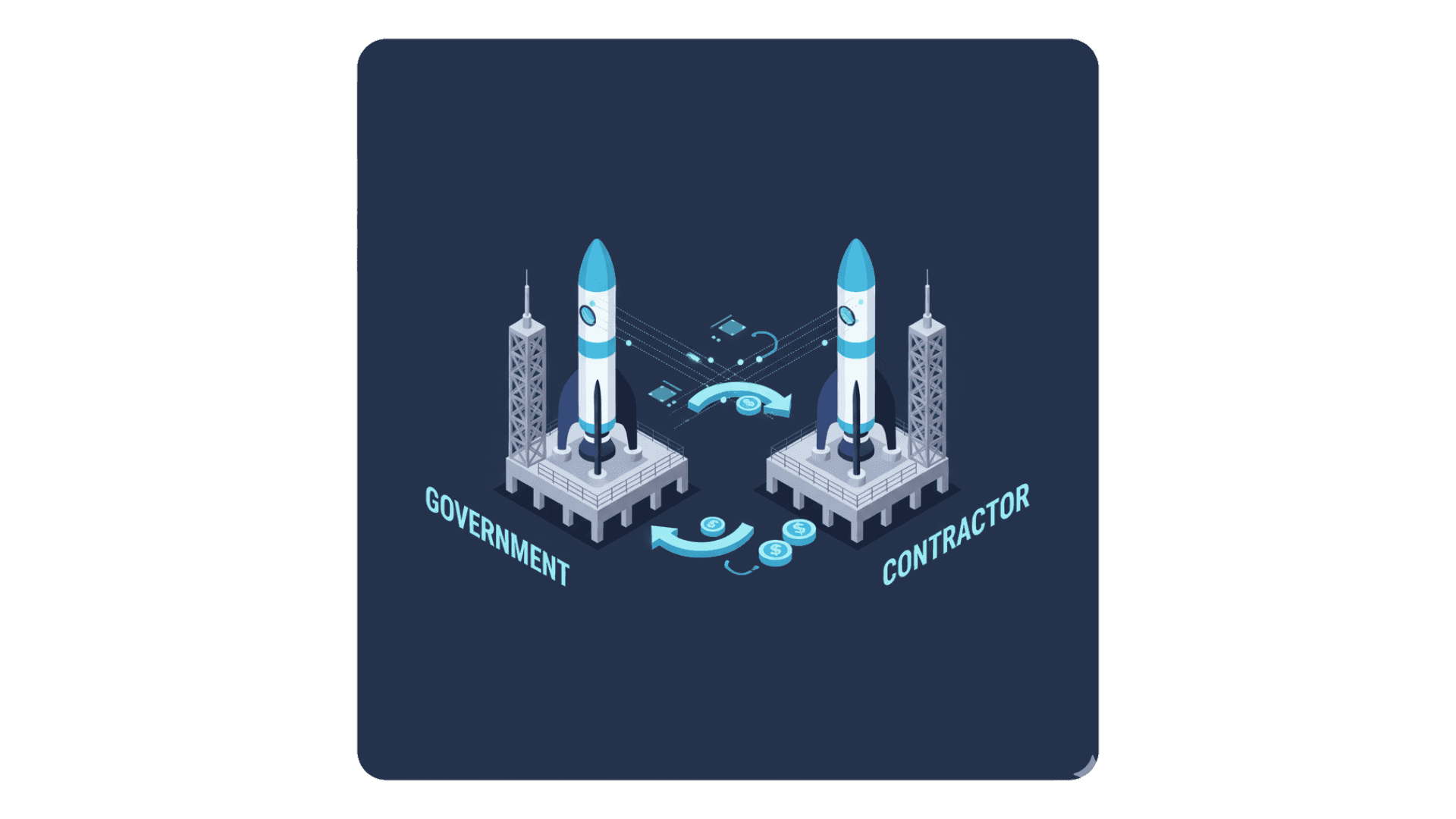 MODULE 5: INDUSTRY PERSPECTIVE